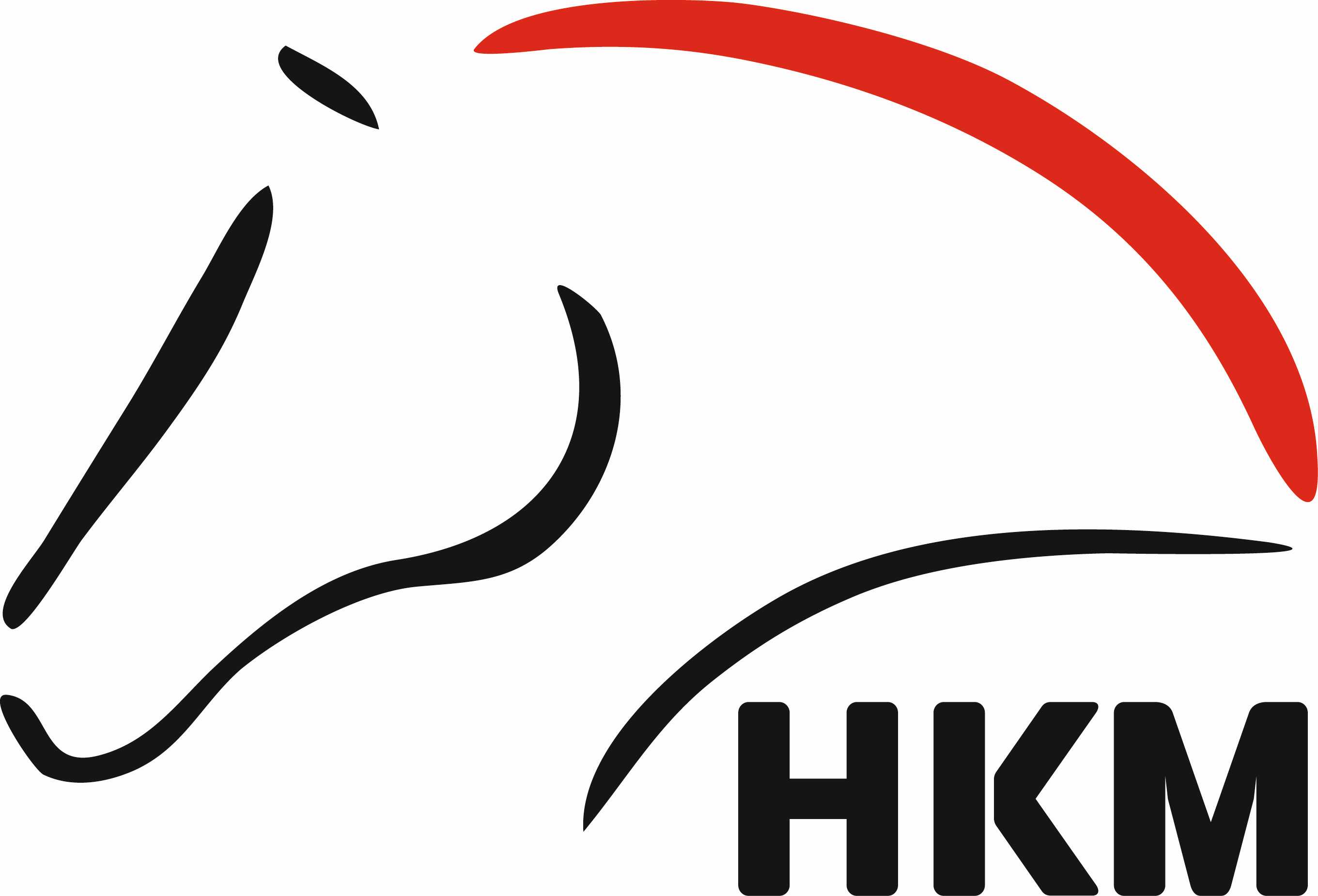 HKM